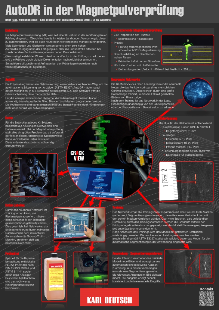 AutoDR in der Magnetpulverprüfung_Poster_tn